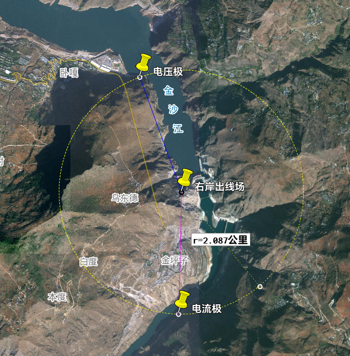 乌东德水力发电厂接地网状态监测及诊断系统 - 项目现场